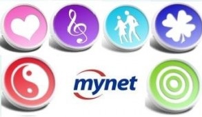 mynet-sohbet